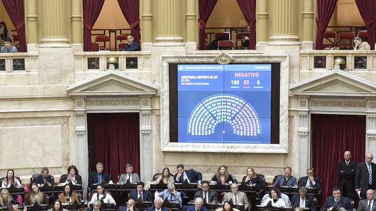 votaron los diputados la ratificación al veto de Milei que frenó el aumento de las jubilaciones
